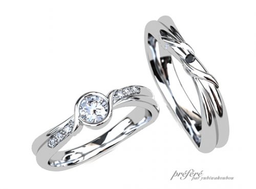 ２連タイプ 結婚指輪オーダーメイド