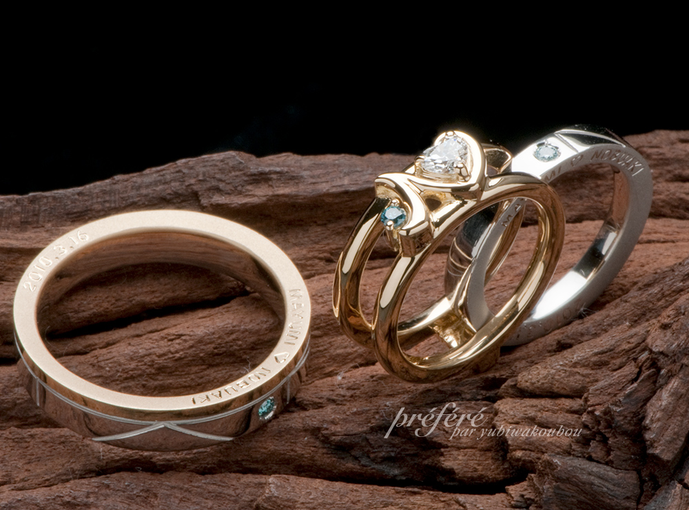 セットリング 婚約指輪オーダー, 結婚指輪オーダー
